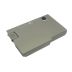 Batterie Li-ion Dell Latitude D500, D505, D510, D600, D610