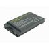 Batterie Li-ion Hp Compaq NC4200, NC4400, TC4200, TC4400 